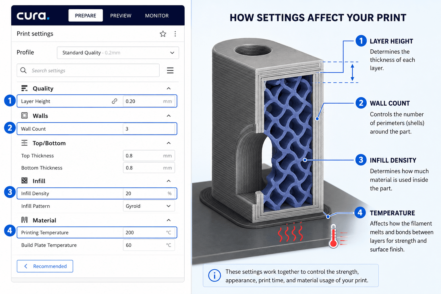 cura setting panel