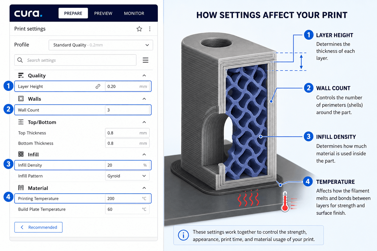 Cura setting panel