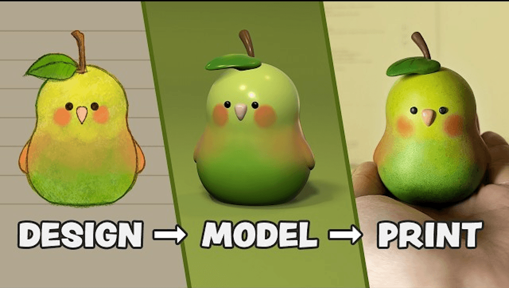 3D printing workflow