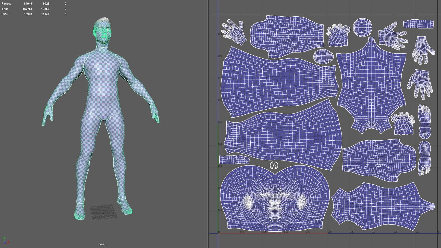 Topology and UV Map