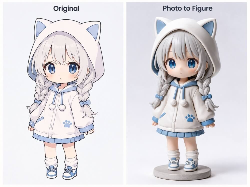 Cat-hood chibi character shown as a 2D illustration beside a dimensional figurine on a round base.