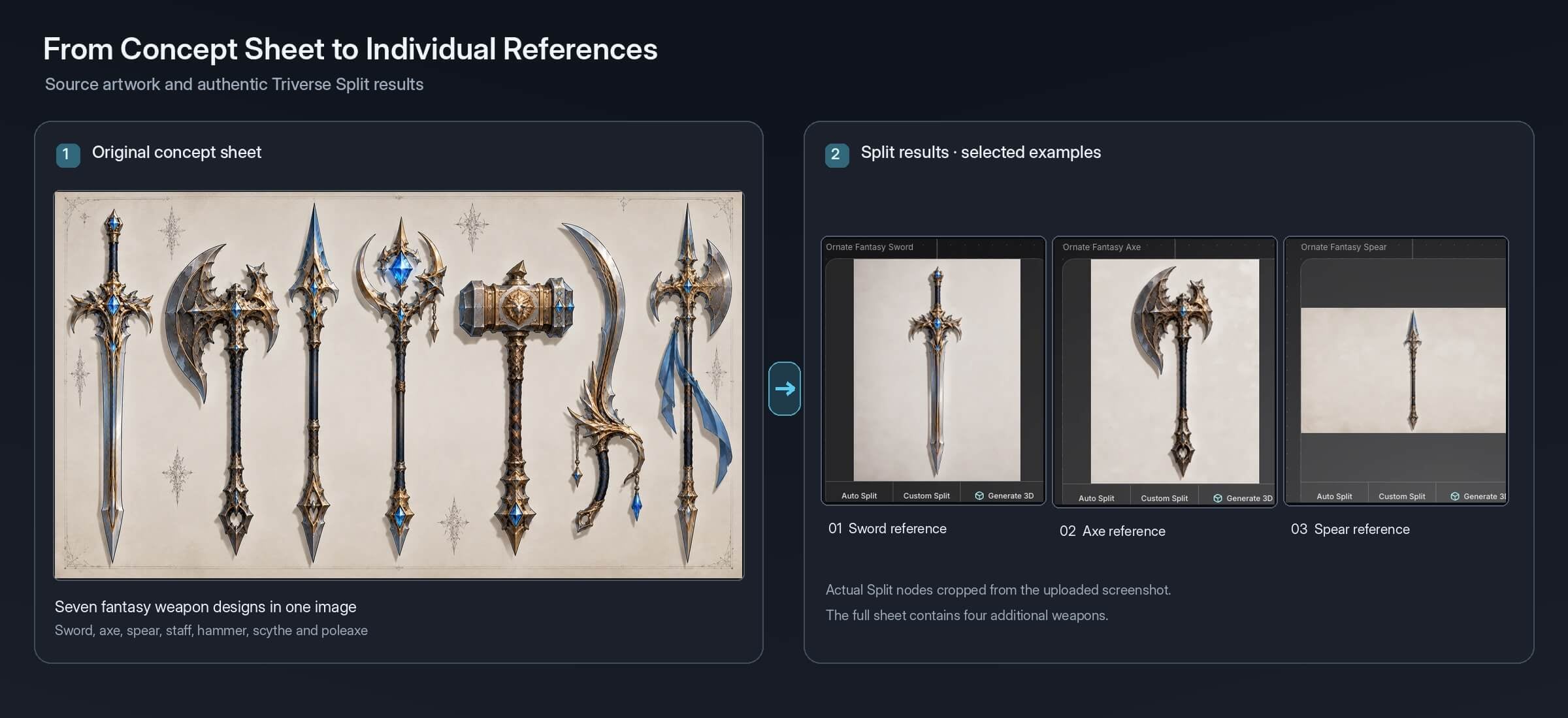 Fantasy weapon concept sheet compared with sword, axe, and spear references separated using Triverse Split