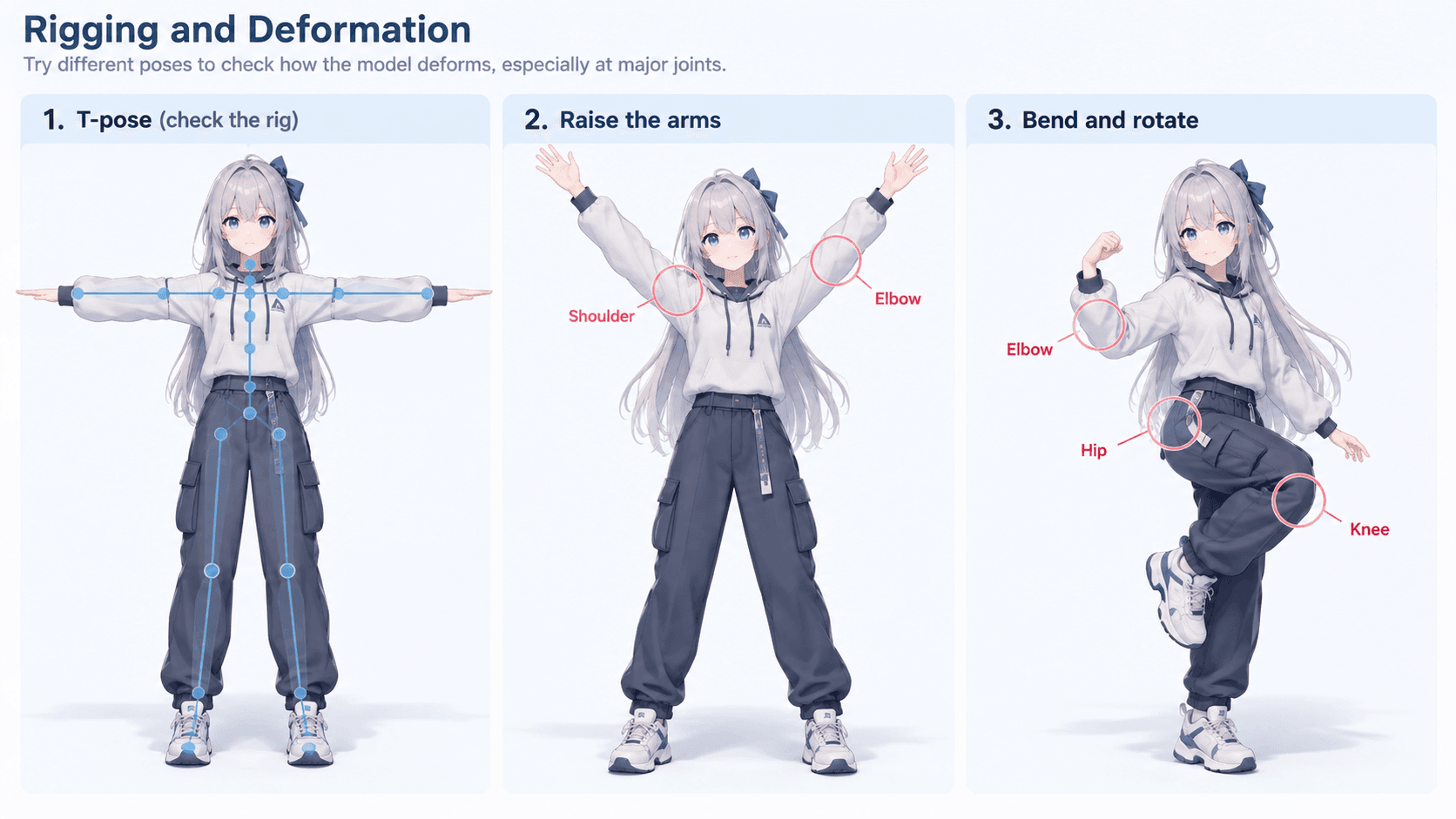 Rigged anime 3D character demonstrating T-pose, raised arms, and bent joints to check skeletal rigging and mesh deformation.